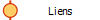 Liens
